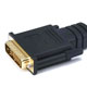 Subcategory image for Video Cable - <b>M1(P&D)</b>