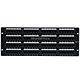 Go to Patch Panels category