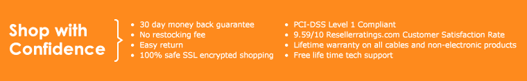 shop with confidence