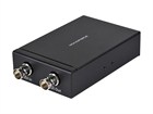 3G SDI to HDMI Converter