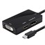 Mini DisplayPort 1.1 to HDMI®, DVI & DisplayPort Adapter, Black Mini DisplayPort 1.1 to HDMI®, DVI & DisplayPort Adapter, Black