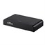 HDMI to 2x SDI Converter HDMI to 2x SDI Converter