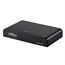 SDI to VGA + SDI Converter SDI to VGA + SDI Converter
