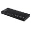 Blackbird 4k 1X16 HDMI Splitter with 3D Support Blackbird 4k 1X16 HDMI Splitter with 3D Support