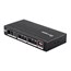 Blackbird 4K 2x2 HDMI Matrix Blackbird 4K 2x2 HDMI Matrix