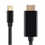 Select Series Mini DisplayPort 1.2a to HDTV 4K Capable Cable, 10ft Select Series Mini DisplayPort 1.2a to HDTV 4K Capable Cable, 10ft