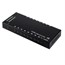 Blackbird 4K 1x16 HDMI Splitter with 3D Support (Refurbished) Blackbird 4K 1x16 HDMI Splitter with 3D Support (Refurbished)