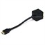 Video Splitter - HDMI® Male to DVI-D Female X 2 Video Splitter - HDMI® Male to DVI-D Female X 2