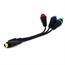 MDIN7 to 3-RCA Component Cable for Infocus Projector MDIN7 to 3-RCA Component Cable for Infocus Projector