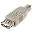 USB 2.0 A Female/B Male Adapter USB 2.0 A Female/B Male Adapter