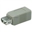 USB 2.0 A Female/B Female Adapter USB 2.0 A Female/B Female Adapter