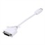 Mini-DVI to DVI Adapter Mini-DVI to DVI Adapter