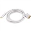 15ft 32AWG Mini DisplayPort to DVI Cable - White 15ft 32AWG Mini DisplayPort to DVI Cable - White