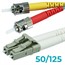 10Gb Fiber Optic Cable, LC/ST, Multi Mode, Duplex - 3 Meter (50/125 Type) - Aqua 10Gb Fiber Optic Cable, LC/ST, Multi Mode, Duplex - 3 Meter (50/125 Type) - Aqua