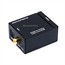 Digital to Analog Audio Converter Digital to Analog Audio Converter