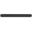 19 inches 12-Port HDMI® Interface Patch Panel 19 inches 12-Port HDMI® Interface Patch Panel
