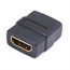 HDMI® Coupler (Female to Female) - (No Logo) HDMI® Coupler (Female to Female) - (No Logo)