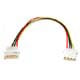 Molex (5.25 Male) / Molex(5.25 Female) Int DC Power Extension Cable - 12inch