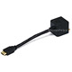 Video Splitter - HDMI® Male to HDMI® Female / DVI-D Female