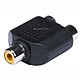 Product image for RCA Video Audio Splitter Adapter (RCA Female to 2 RCA Female)