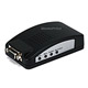 RCA | S-VIDEO | VGA TO VGA Converter