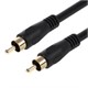 digital audio cables