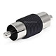 Product image for RCA Coupler Plug to Plug