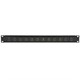 Image of 19 inches 12-Port HDMI® Interface Patch Panel