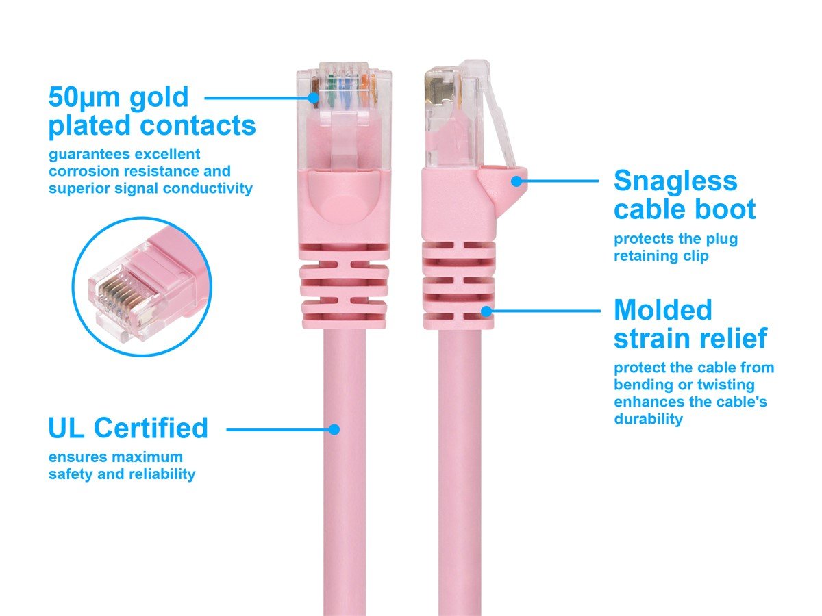 Monoprice Cat Ft Pink Patch Cable Utp Awg Mhz Pure Bare