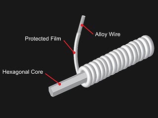 Product Image for Electric Guitar Strings - Coated Steel - Super Light .009-inch