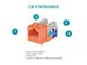 Small Product Image 3 for Cat6�Punch Down Keystone Jack - Orange
