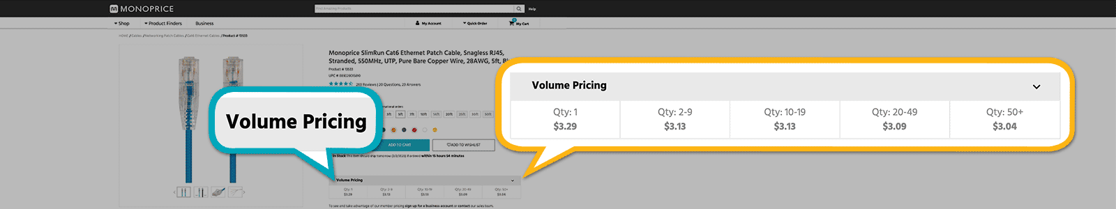 Full Volume Pricing Product Page