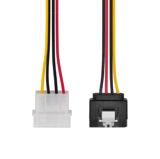 PC Cables