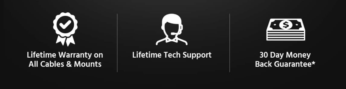Lifetime Warranty on All Cables & Mounts | Lifetime Tech Support | 30 Day Money Back Guarantee