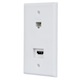 Recessed HDMI Wall Plate, with 1* HDMI F/F Adapter & 1*RJ45 Cat5e Coupler
