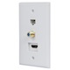 Recessed HDMI Wall Plate, with 1* HDMI F/F Adapter, 1*RJ45 Cat5e Coupler & 1* F Connector, Gold Plated