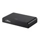 SDI to HDMI+SDI Scaler with Audio