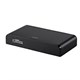 HDMI to 2x SDI Converter