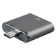 USB Type-C to SD 4.0 Card Reader