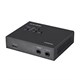 Monoprice Blackbird 4K 6G-SDI to HDMI Converter with SDI Loopout