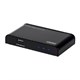 Monoprice Blackbird 4K Pro 1x2 HDMI Ultra Slim Splitter with EDID Management (Open Box)