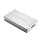 HornetTek 1080P / 60FPS HDMI to USB 3.0 Video Game Capture Device HT-HGB012