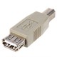 USB 2.0 A Female/B Male Adapter