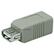 USB 2.0 A Female/B Female Adapter