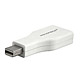 Monoprice Mini DisplayPort Male to DisplayPort Female Adapter