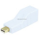 Monoprice Mini DisplayPort Port Saver (Male to Female) - Straight Type
