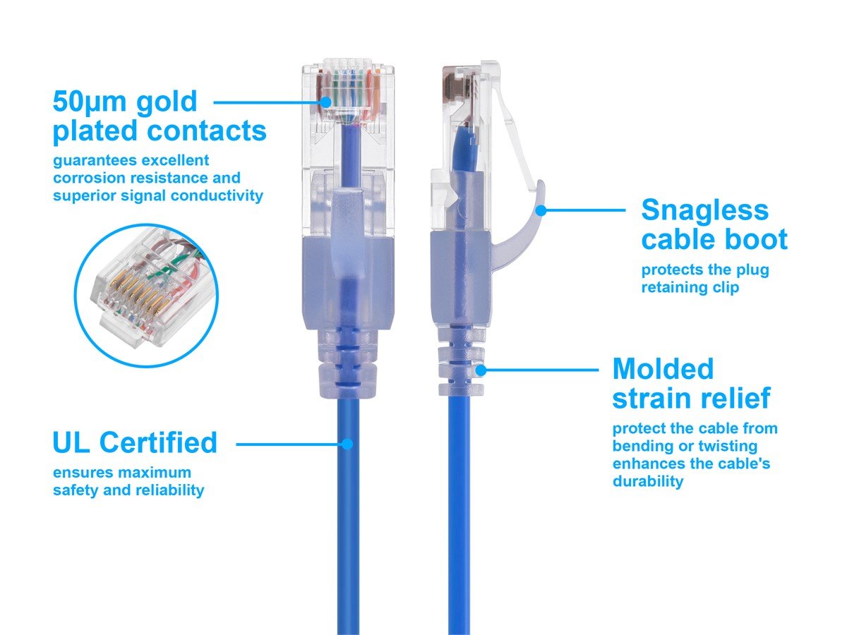 Monoprice SlimRun Cat6A Ethernet Patch Cable - Snagless RJ45 UTP Pure Bare  Copper Wire 10G 30AWG 5ft Blue 10-Pack