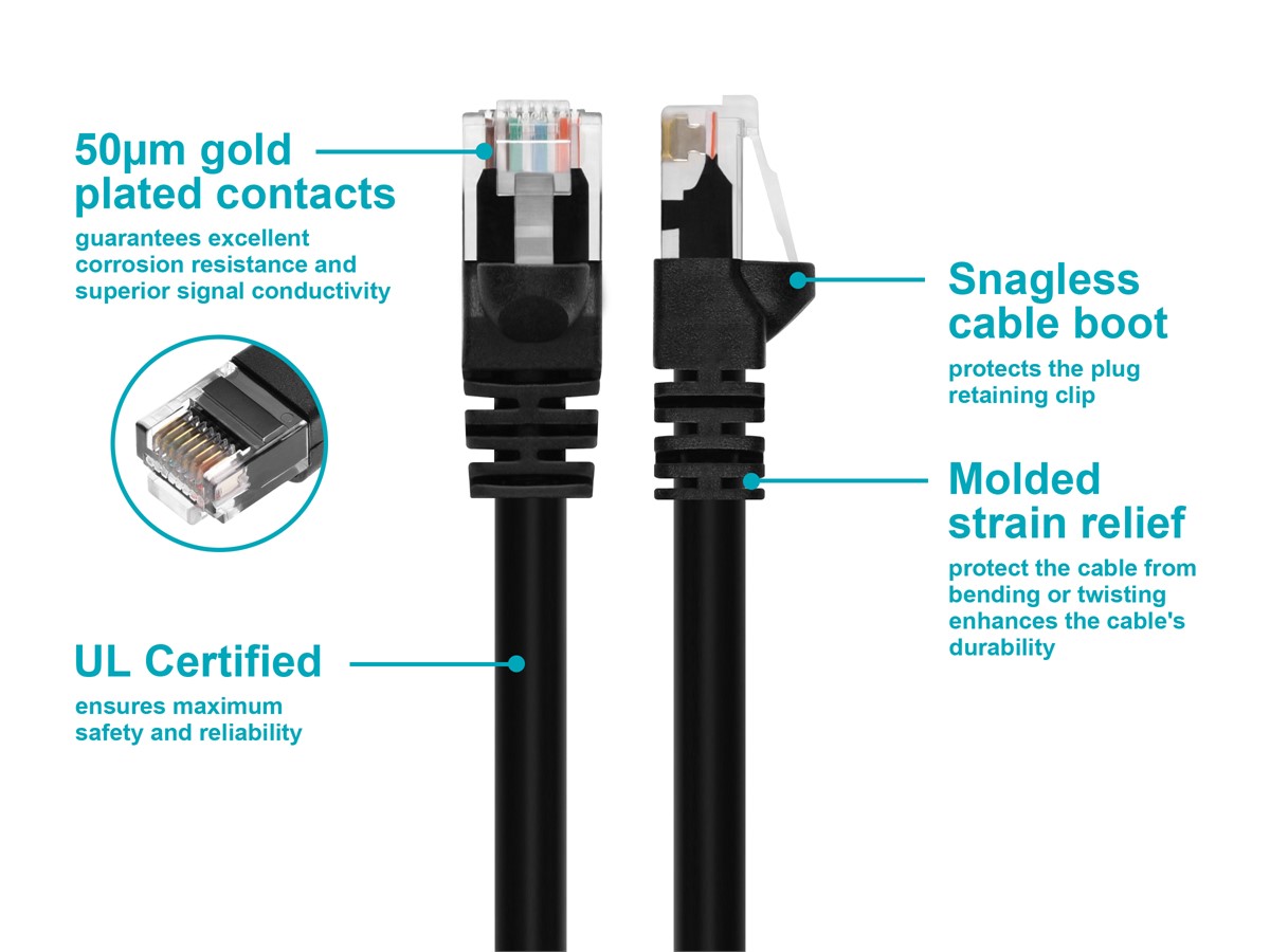Monoprice 25FT 24AWG Cat6 550MHz UTP Ethernet Bare Copper Network Cable Black 