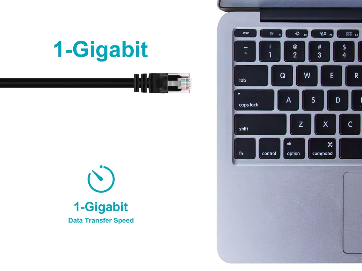 0.5ft Cat6 Ethernet Cable LAN Network Gigabit Cable RJ45 High Speed Patch  Cord, 0.5 Feet, for Xbox, PS4, PS3, Modem, Router, LAN, Switch and More, 6
