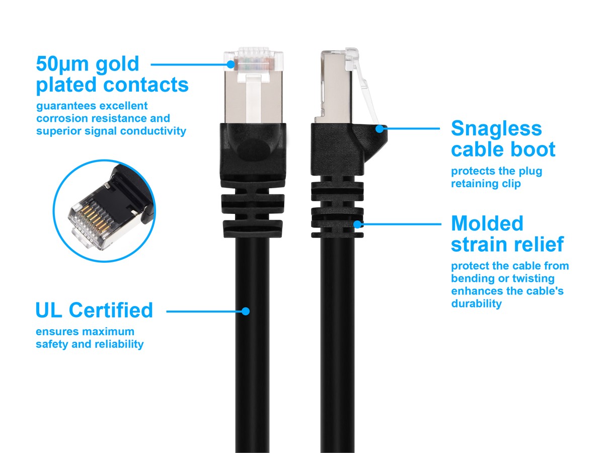 Rhinocables Cavo Rete CAT6A S/FTP 10 Gigabit 10 M Blu – Schermato, LSZH, 26AWG, Connettori Oro, Antigroviglio